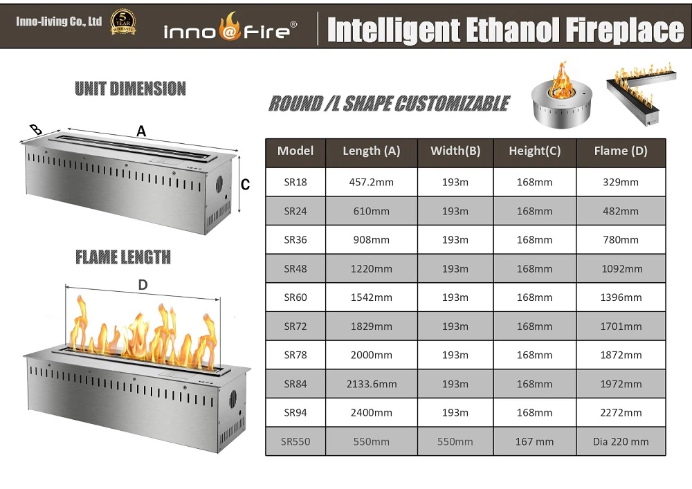 Automatic Bio Fireplace (3)